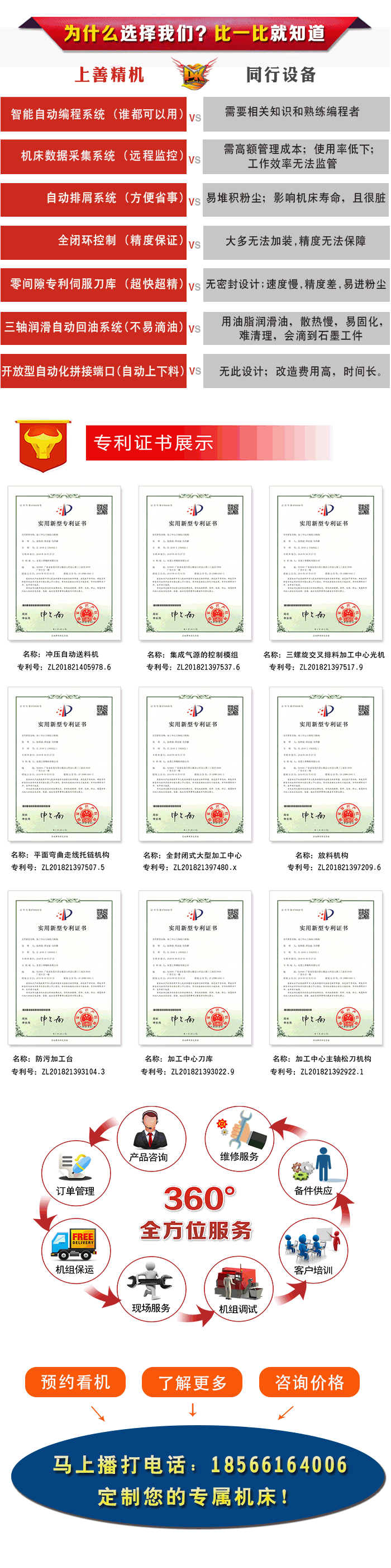 立式加工中心销售