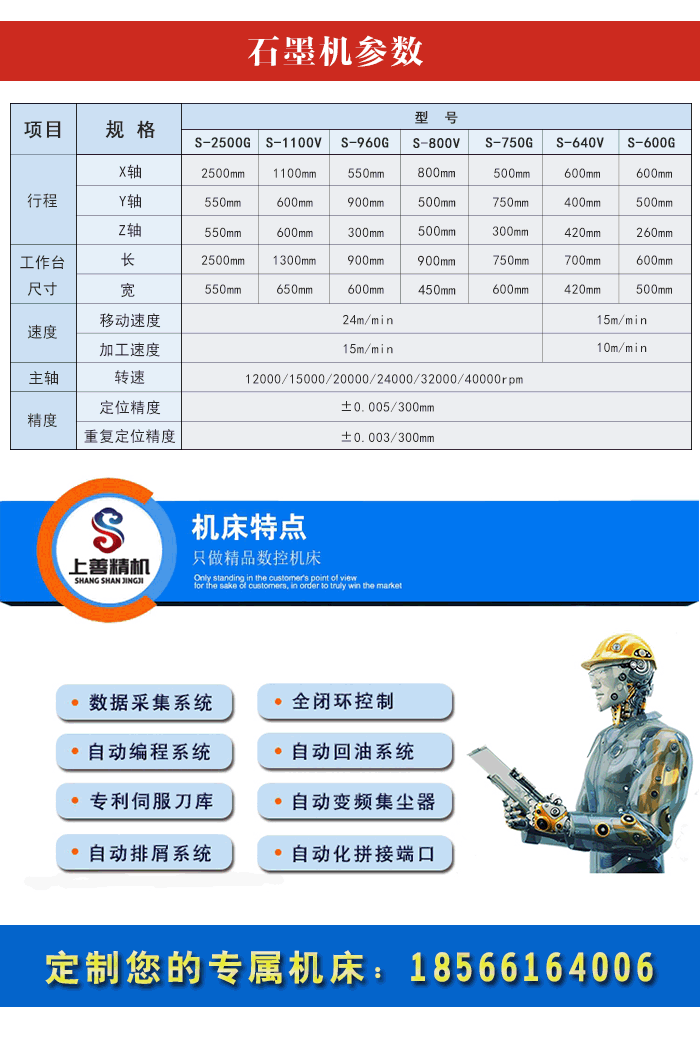 石墨机器
