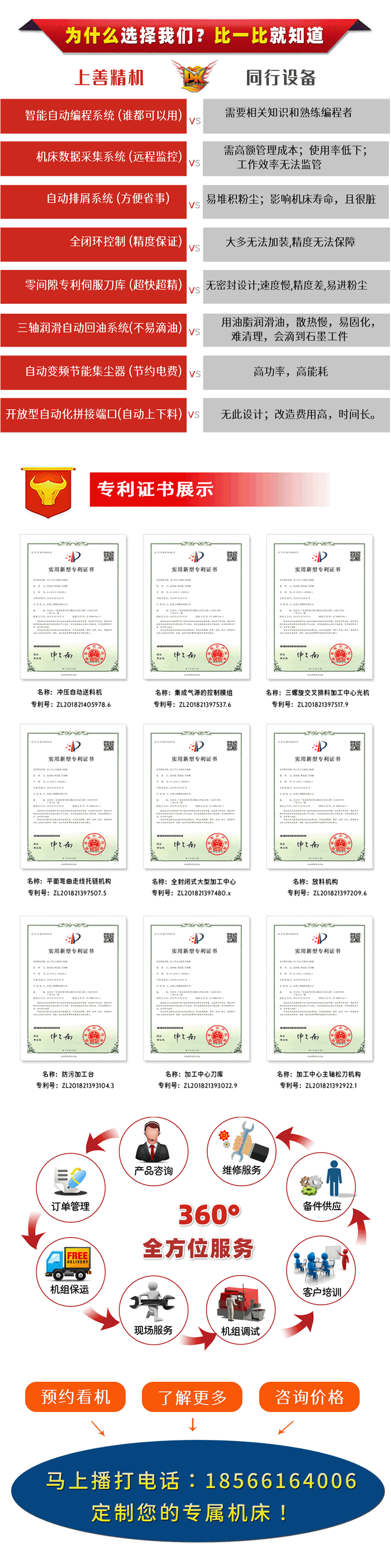 石墨机器参数